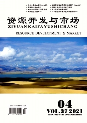 资源开发与市场